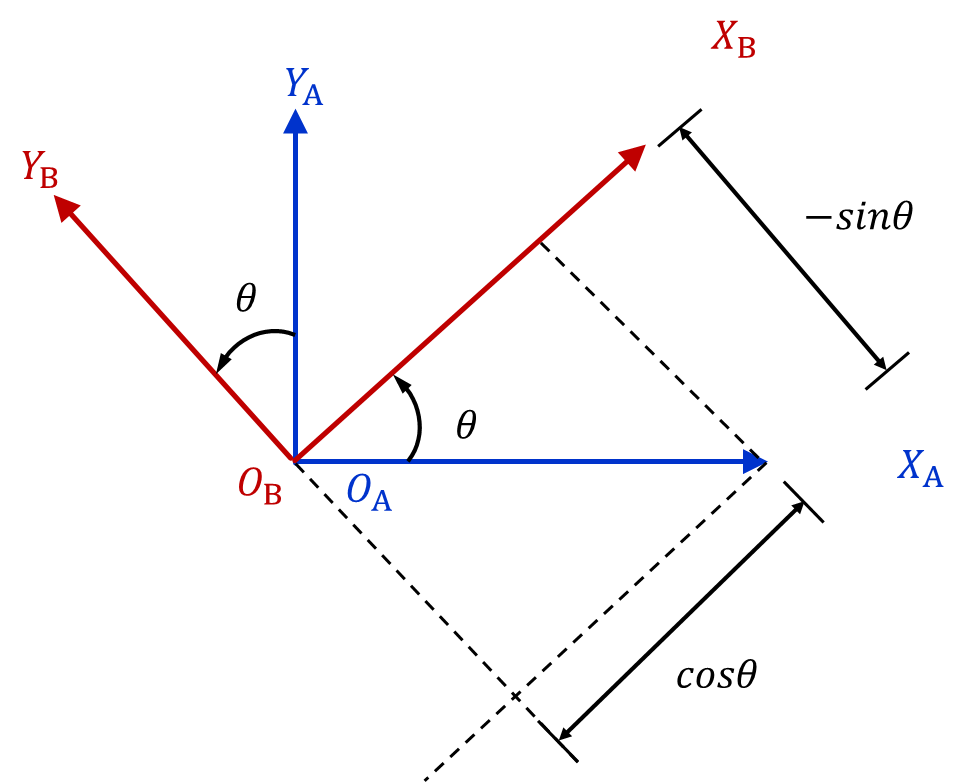 image-20260204125952157