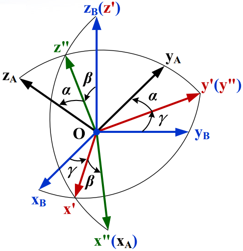 image-20260204135900595